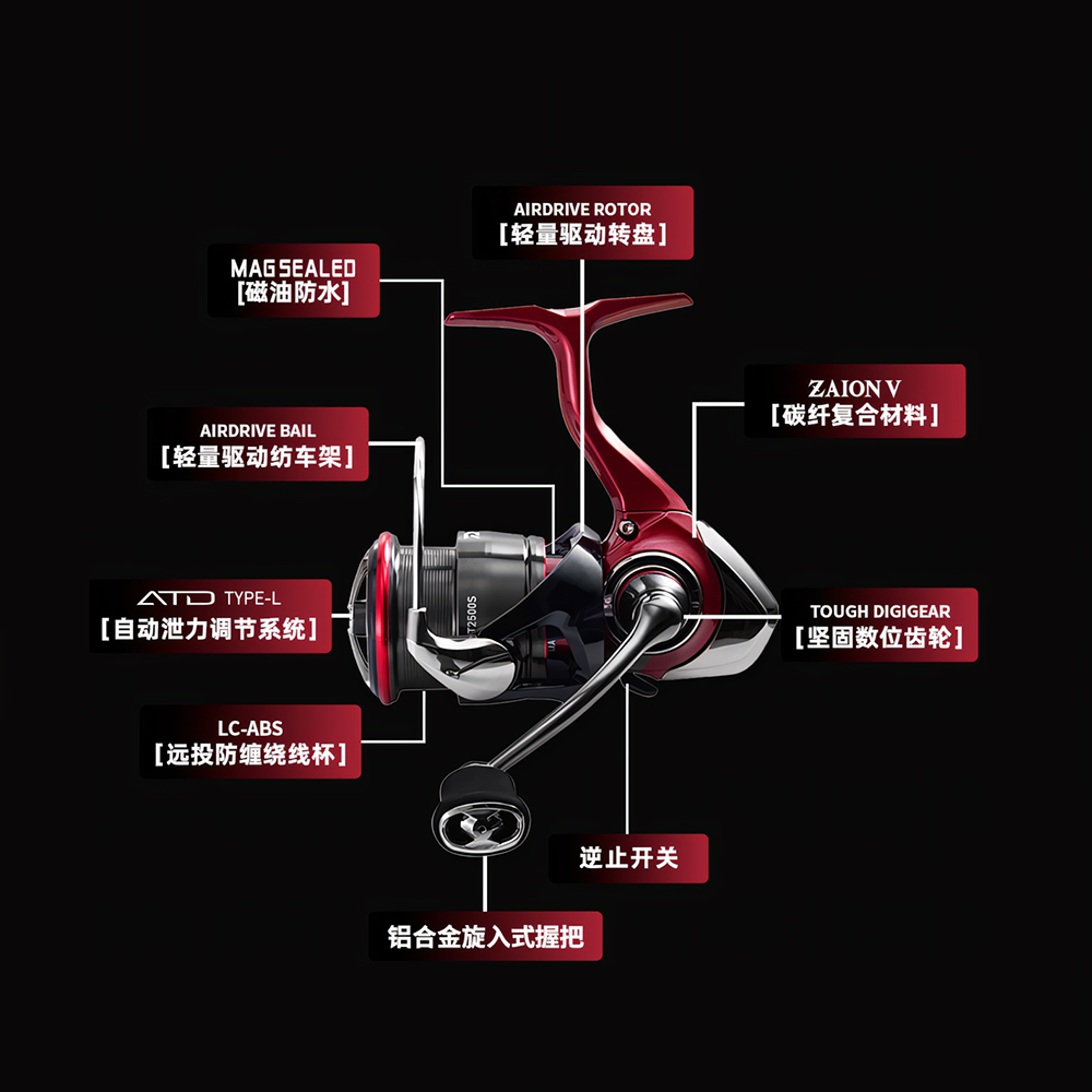 2025 nouveau DAIWA FUEGO CS LT - Abu Garcia Reel Revo avis et prix
