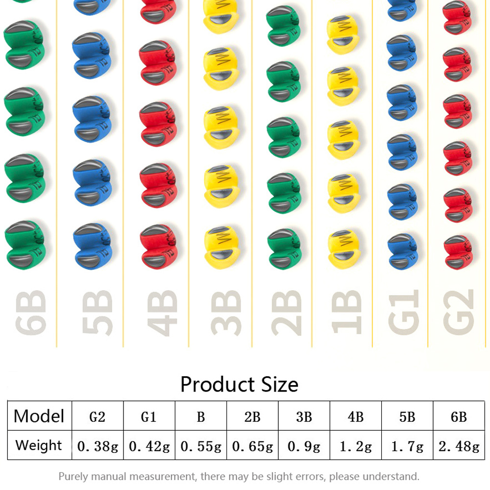 Lot de 100 Plombs de Pêche à O - Tippet Line avis et prix