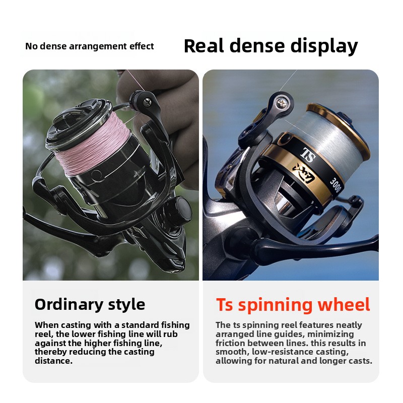 Moulinets de pêche métalliques - Ice Fishing Line avis et prix